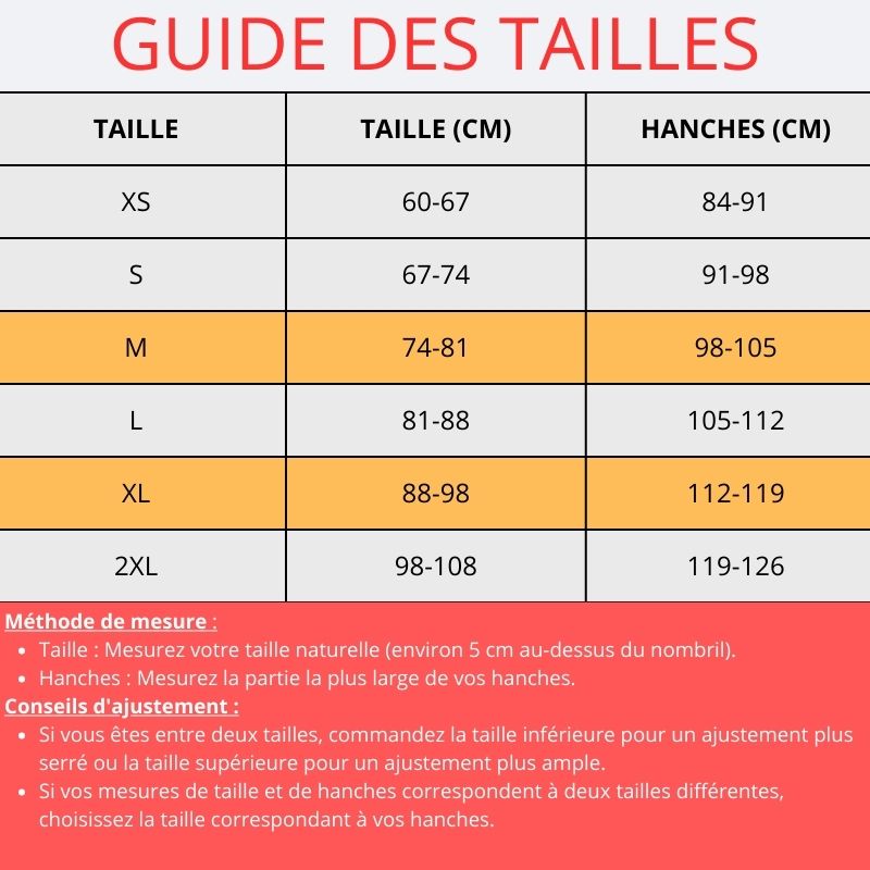 Culotte Menstruelle Ultra Absorbante | Flux Très Abondant | Taille Haute Boxer