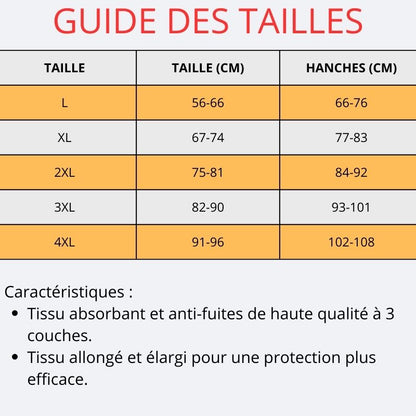 Culotte Menstruelle Taille Haute | Anti-Fuites & Confort Absolu en Coton